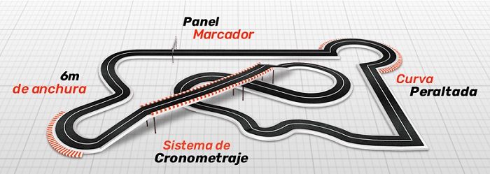pista de kart carlos sainz las rozas
